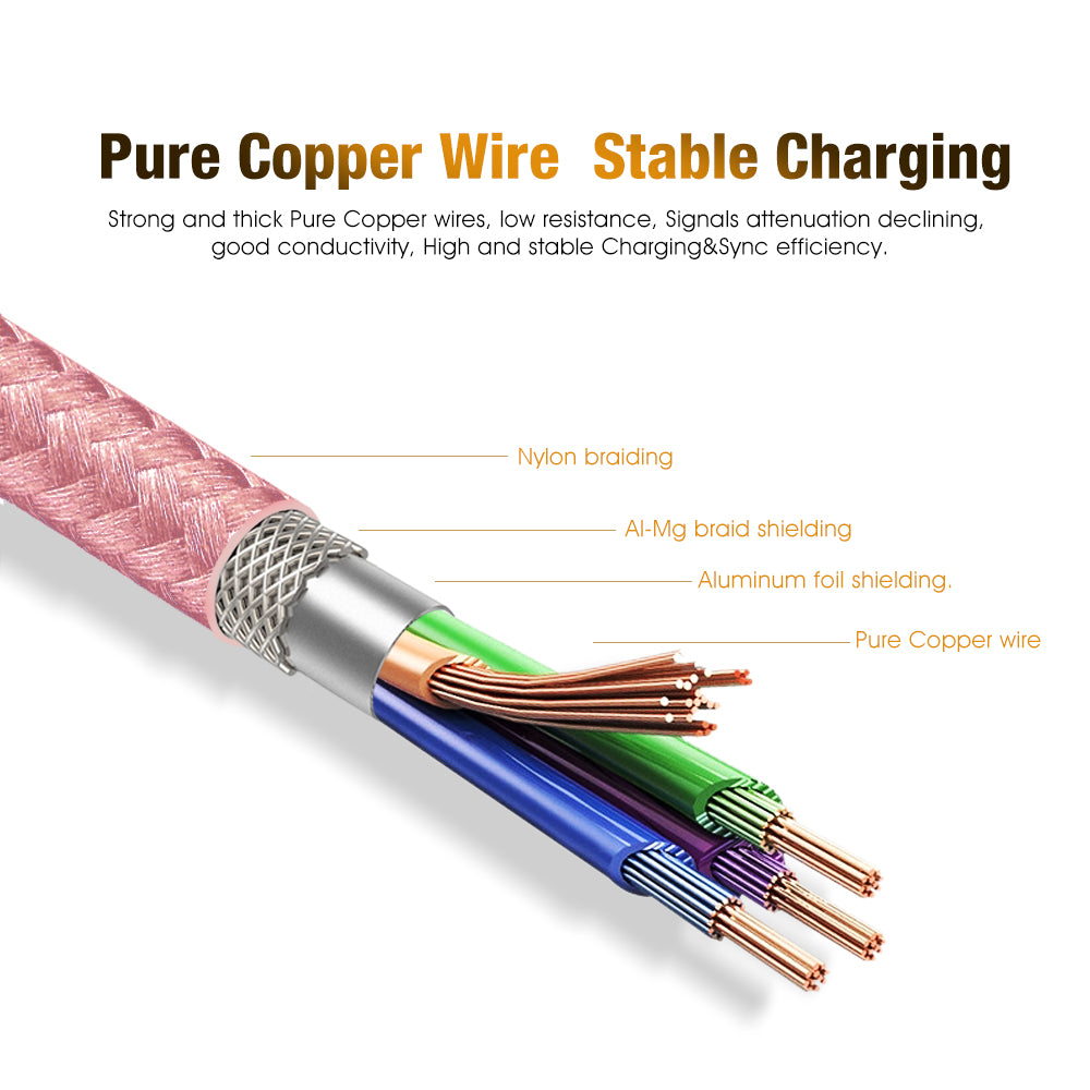 6ft Heavy-Duty Double Braided Fast Charging USB-C Cable (Pink Rose Gold)