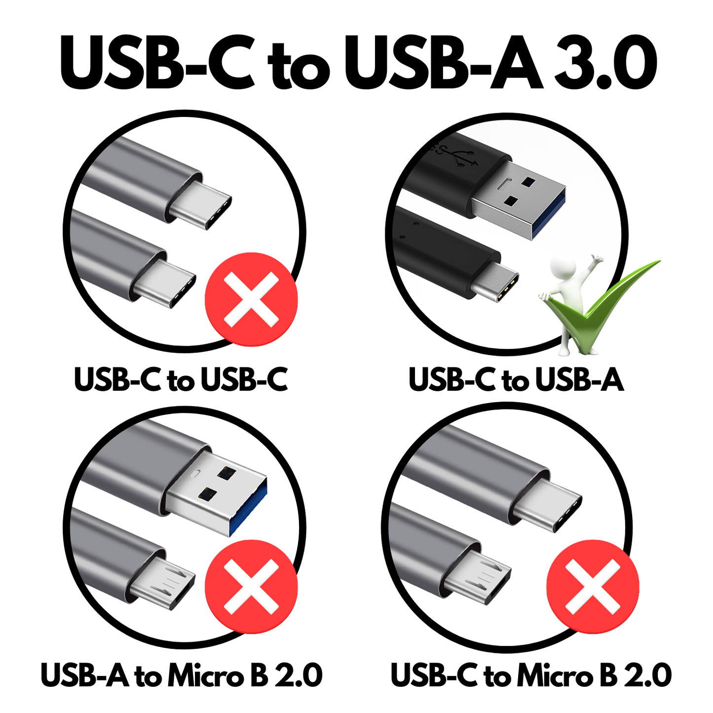 6ft USB-C to USB-A Camera Cable