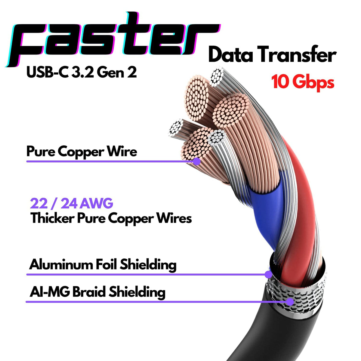 (10-inch Short USB 3.2 Gen 2 USB-C to USB-C Power Delivery Cable