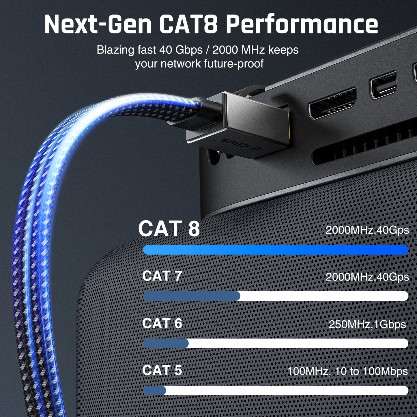 CAT 8 Ethernet Cable — Flat Braided, 40Gbps
