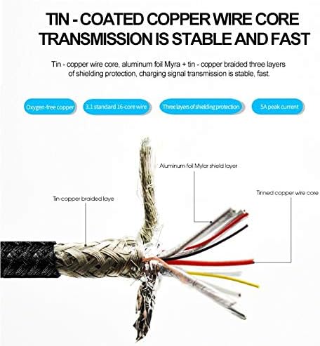 6ft 100W USB-C to USB-C Cable (3.2 Gen 2)