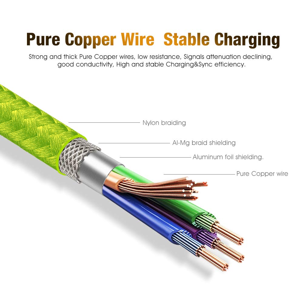 [3-Pack] 6ft Heavy-Duty Double Braided Fast Charging USB-C Cable (Green, Blue, Purple)