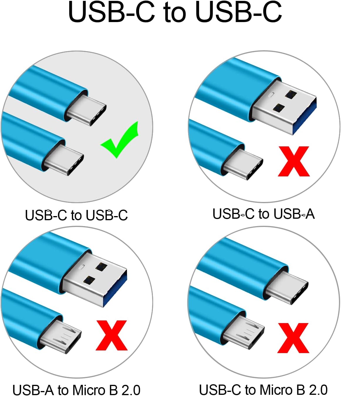 20W USB C Fast Charger + 6ft Braided Cable for TCL, Motorola, Samsung (Electric Blue)