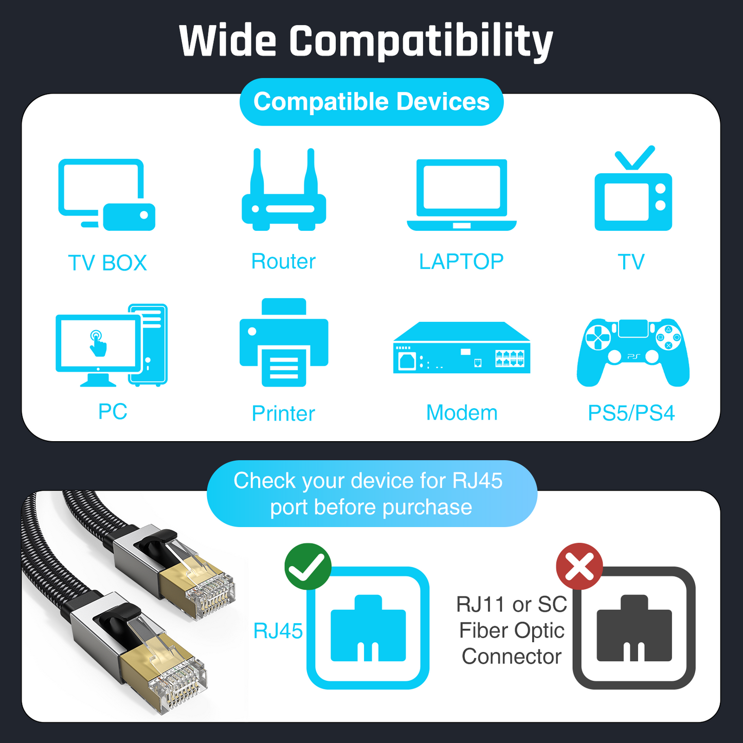 CAT 8 Ethernet Cable — Flat Braided, 40Gbps