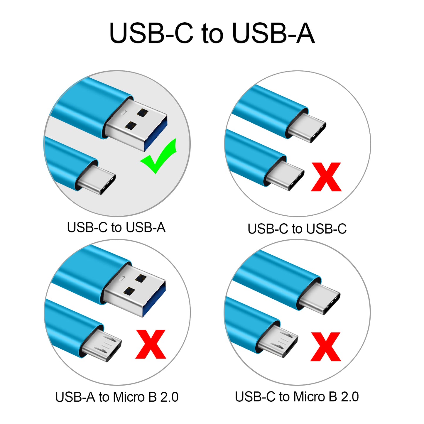 6ft Heavy-Duty Double Braided Fast Charging USB-C Cable (Electric Blue)