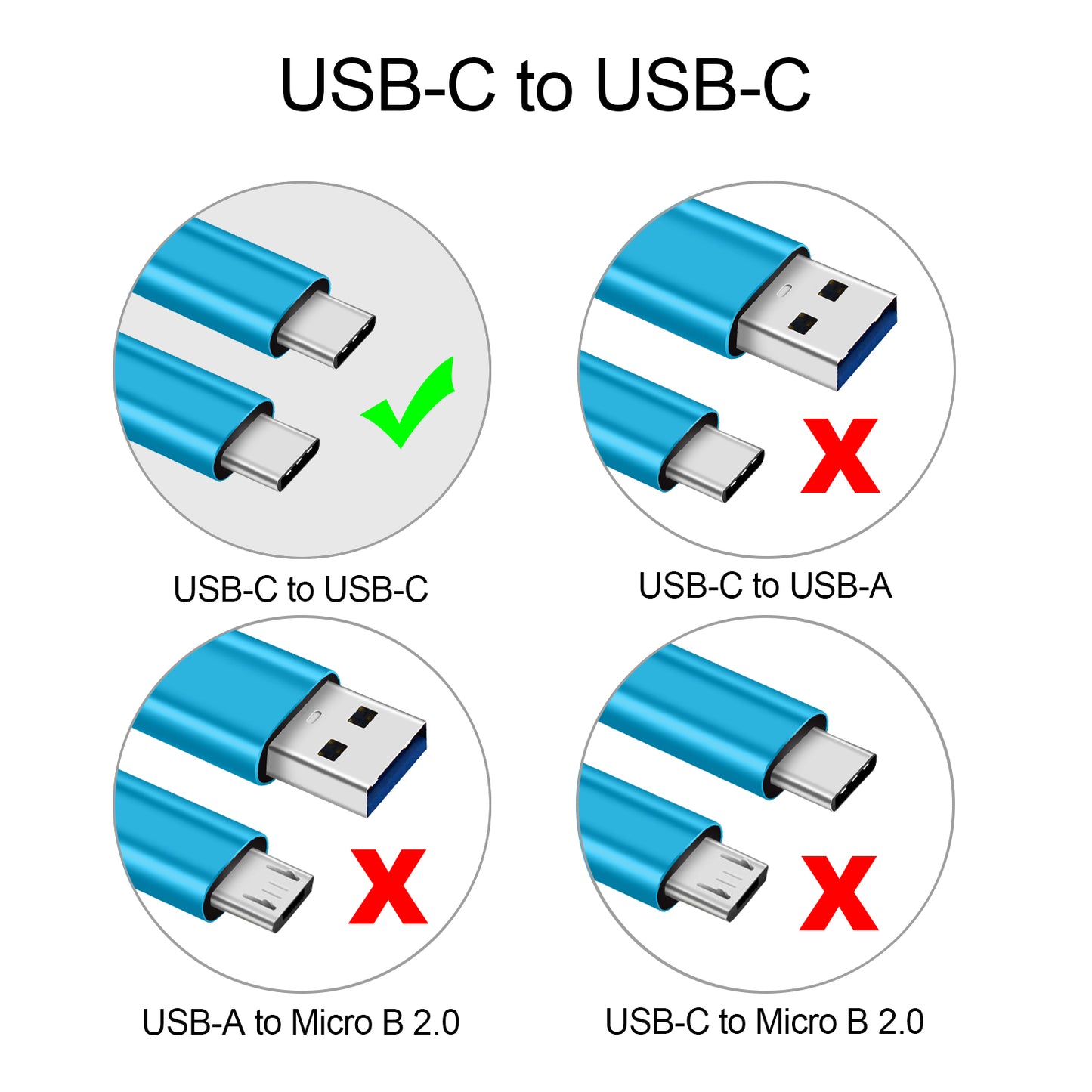 CBUS 10ft USB-C to USB-C Braided Cable — Electric Blue