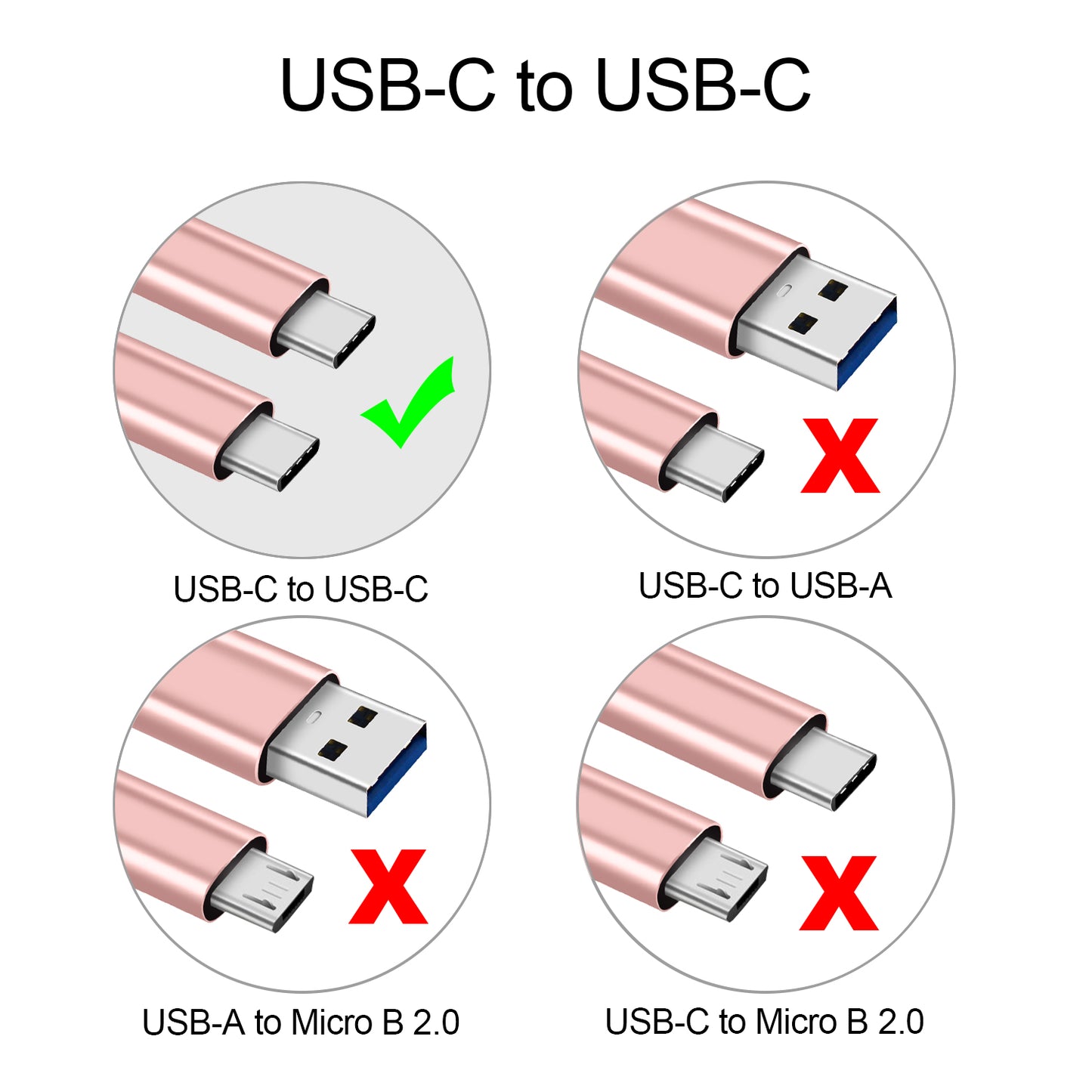 CBUS 10ft USB-C to USB-C Braided Cable — Pink Rose Gold