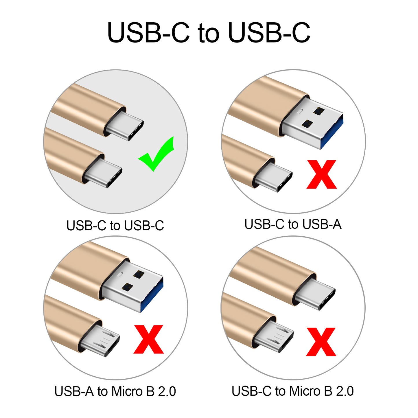 CBUS 10ft USB-C to USB-C Braided Cable — Beige Gold