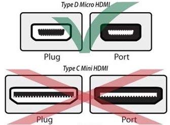 15ft HDMI to Micro HDMI Cable for Raspberry Pi 4, Pi 4B, Pi 400