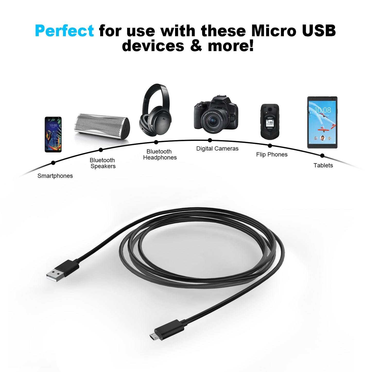 6ft Micro USB Camera Cable for Sony, Canon, FujiFilm, Nikon, Olympus (Copy)