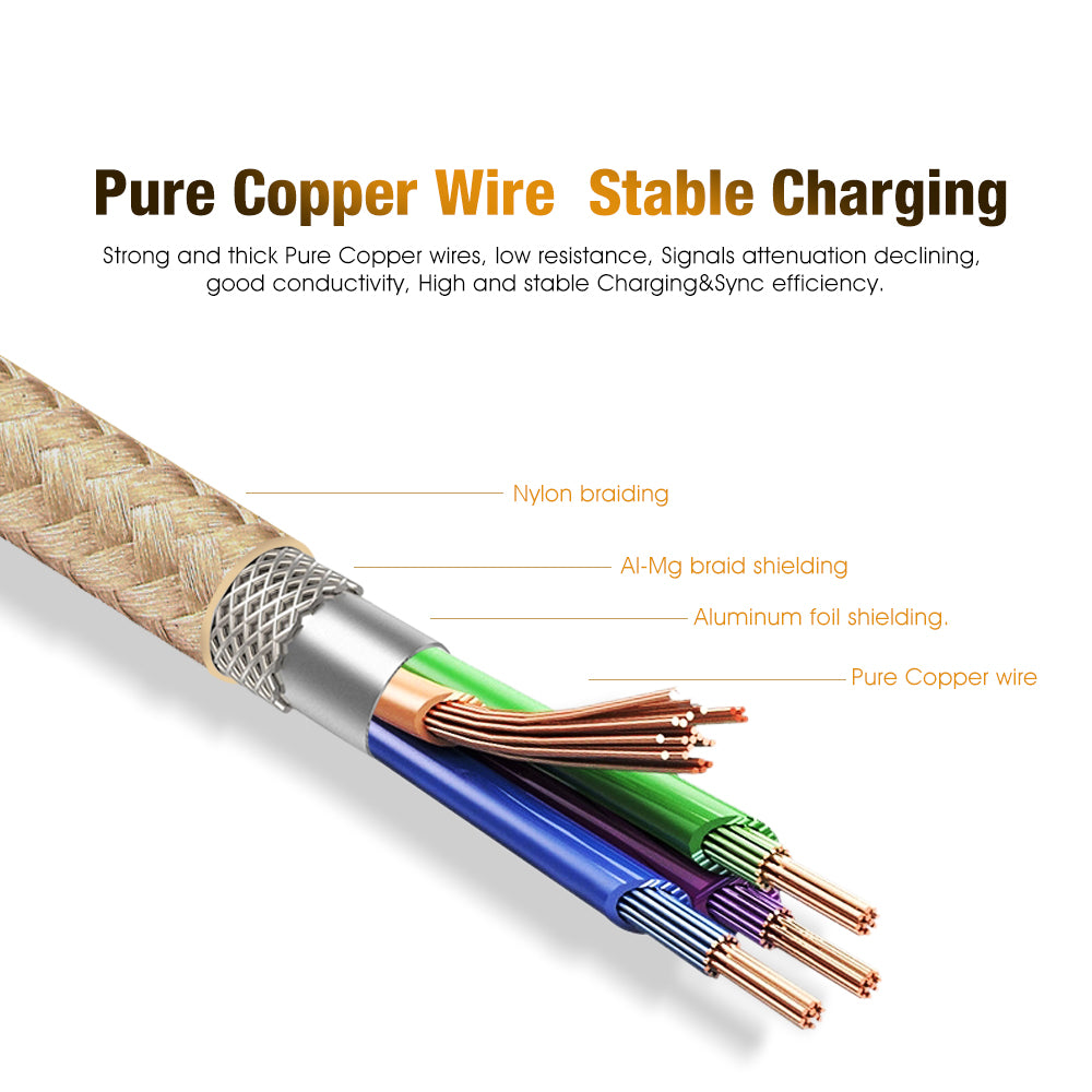 6ft Heavy-Duty Double Braided Fast Charging USB-C Cable (Beige Gold)