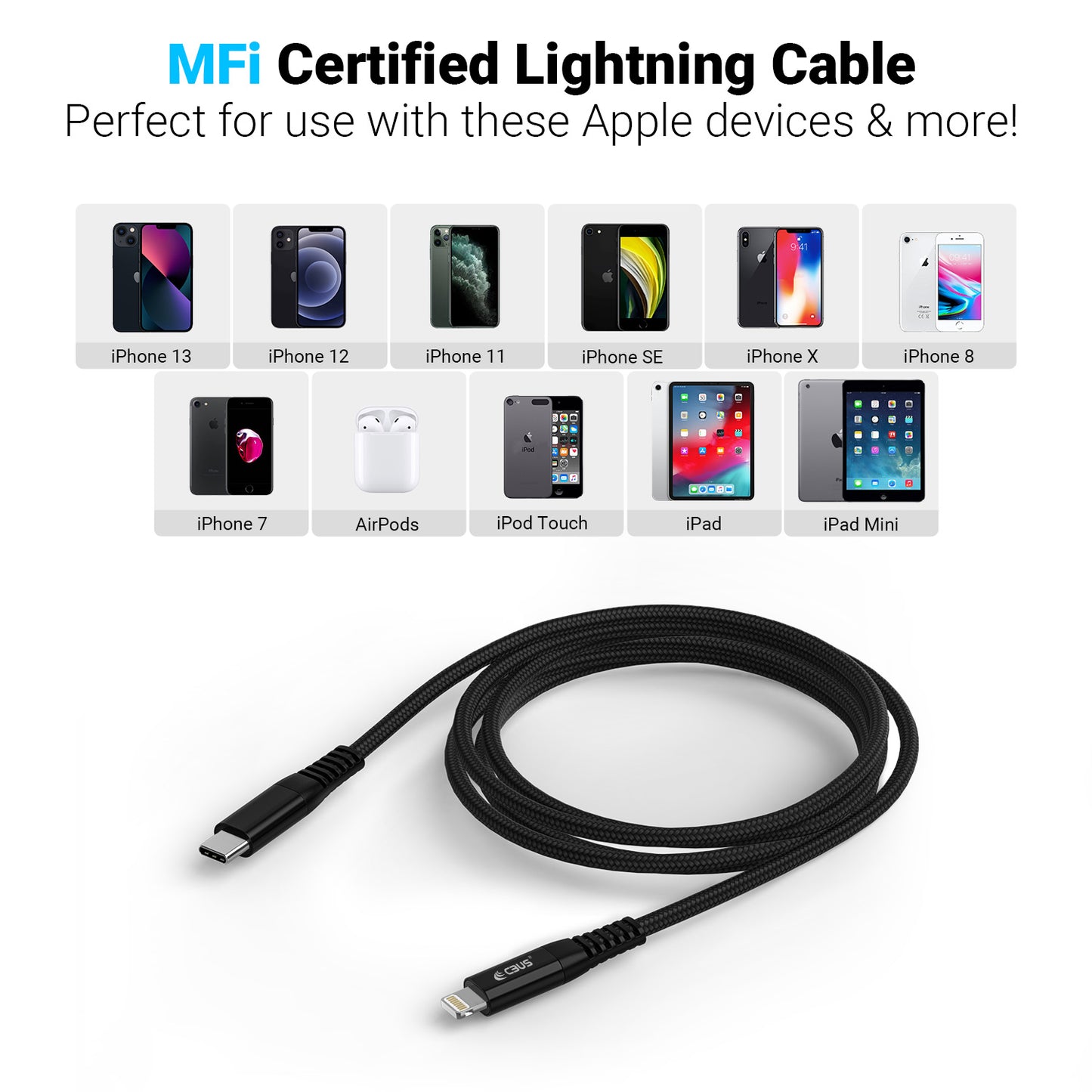 20W Fast Charging Power Cube + 10ft Lightning Cable for iPhone, iPad (MFi Certified)